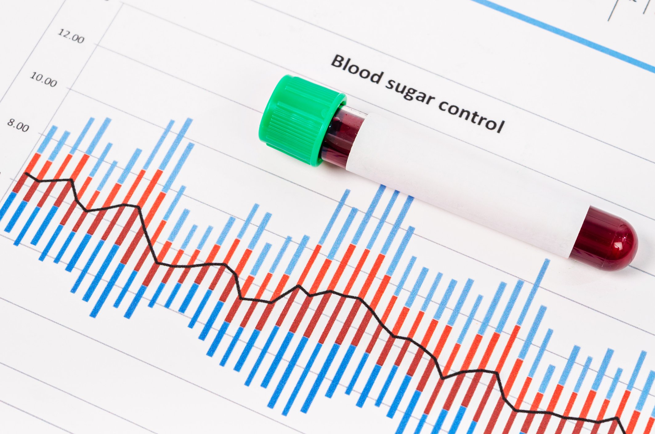 Blood sugar control chart and test tube of blood.