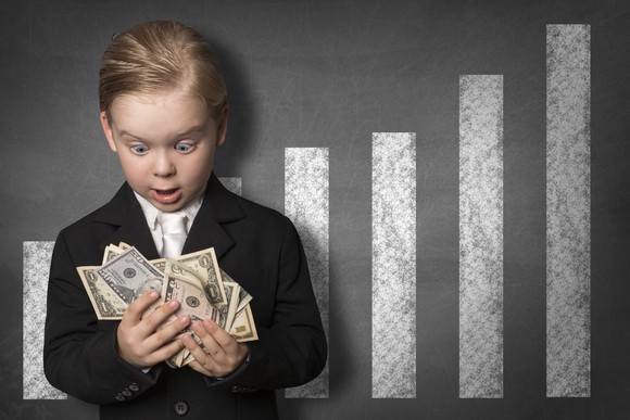 A young boy in a suit is holding a handful of cash and looking astonished, while standing in front of a bar chart showing rising sums. 
