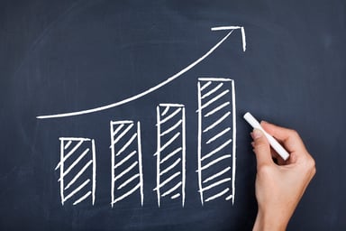 bar chart showing numbers getting higher