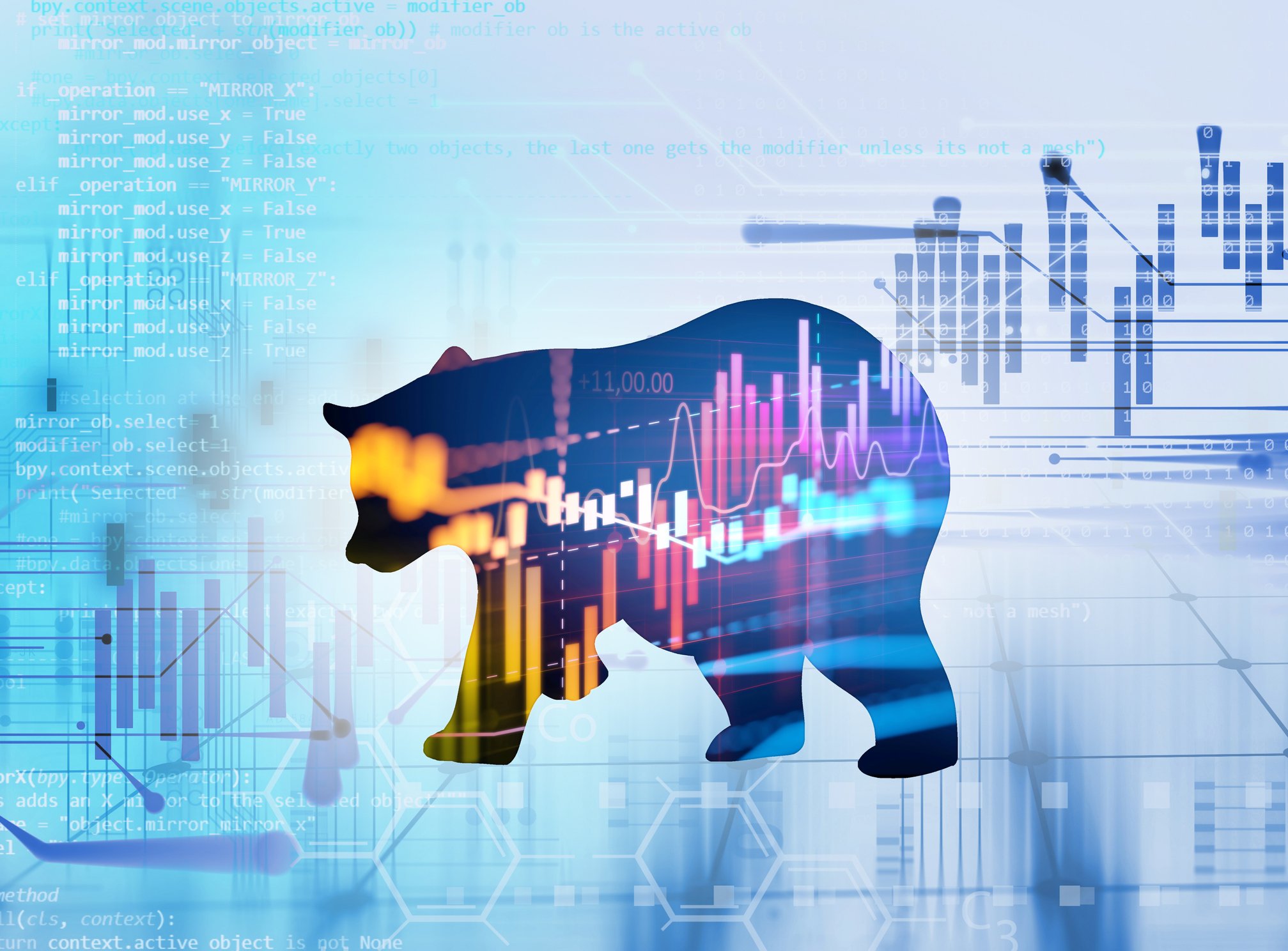 bear market graph