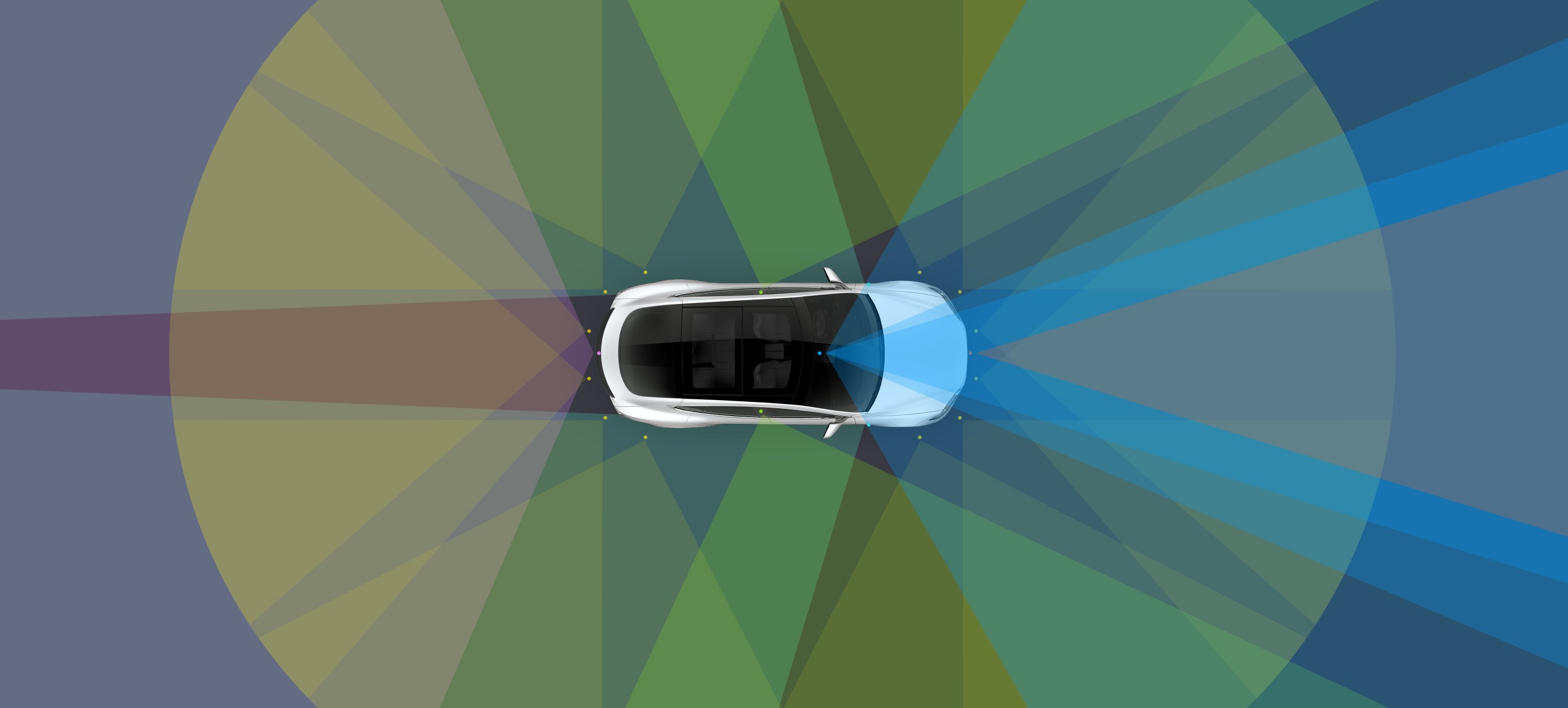 Visualization of Tesla Autopilot's sensor array