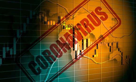 Coronavirus sign on a stock chart. 