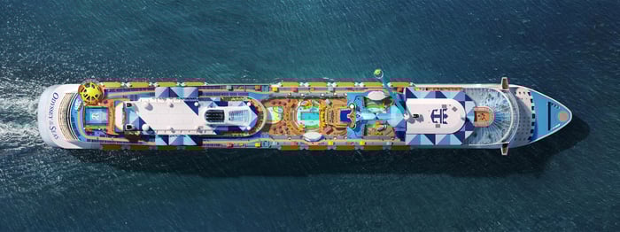 Aerial view of one of Royal Caribbean's ships.