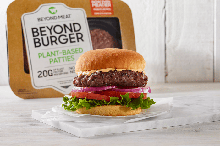 Should i buy beyond meat stock on sale