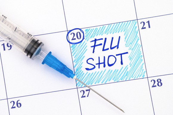 "Flu Shot" on Calendar