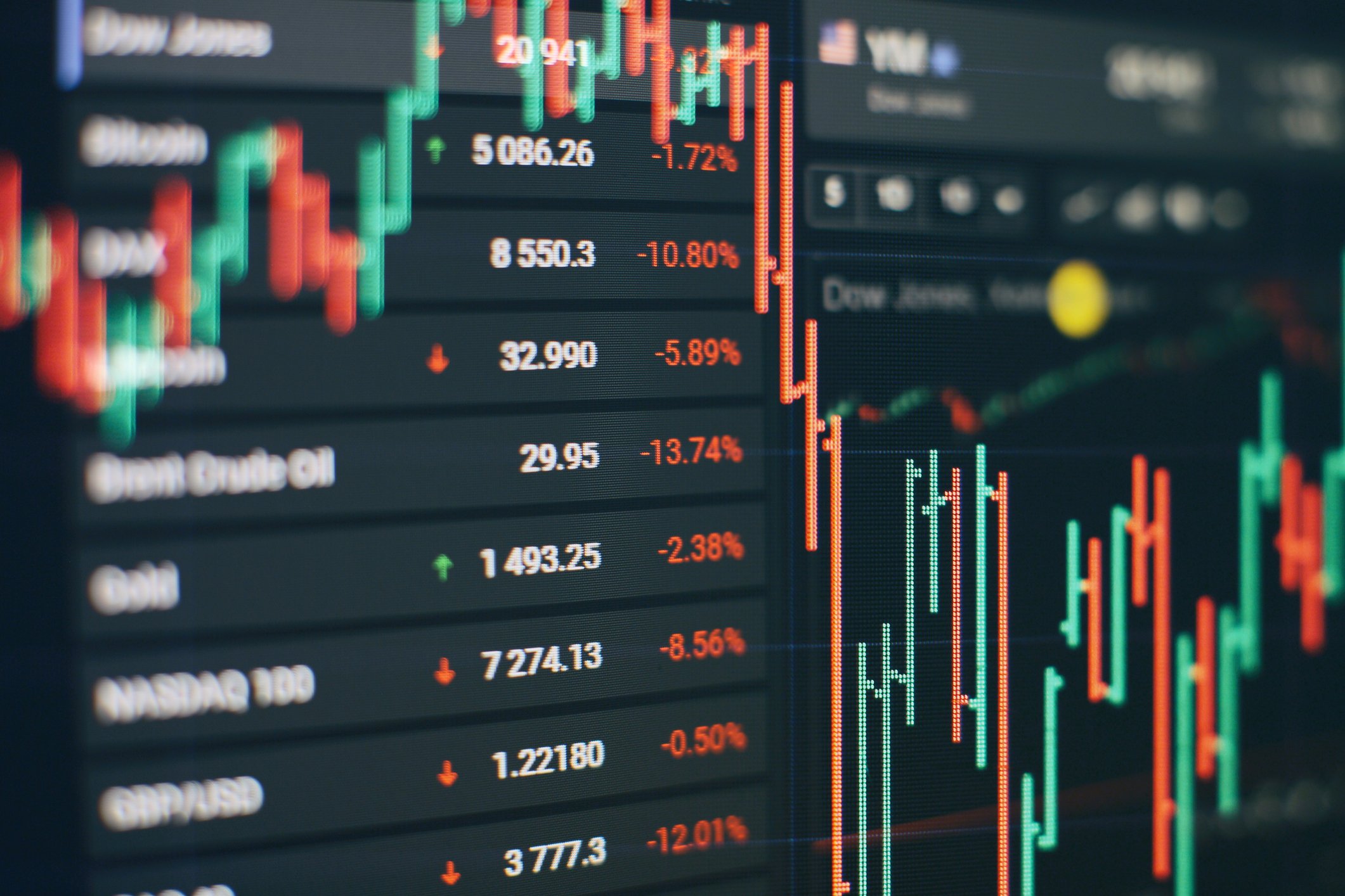 A financial chart shows a steep market selloff.