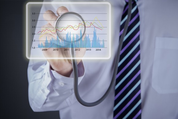 Stethoscope and a rising stock chart. 