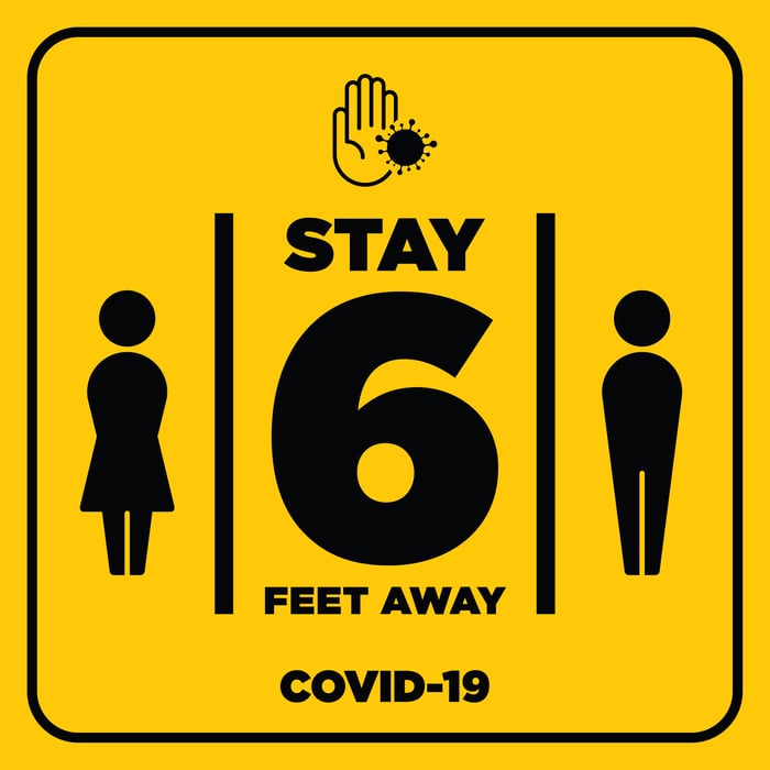 A sign that says stay 6 feet away and COVID-19