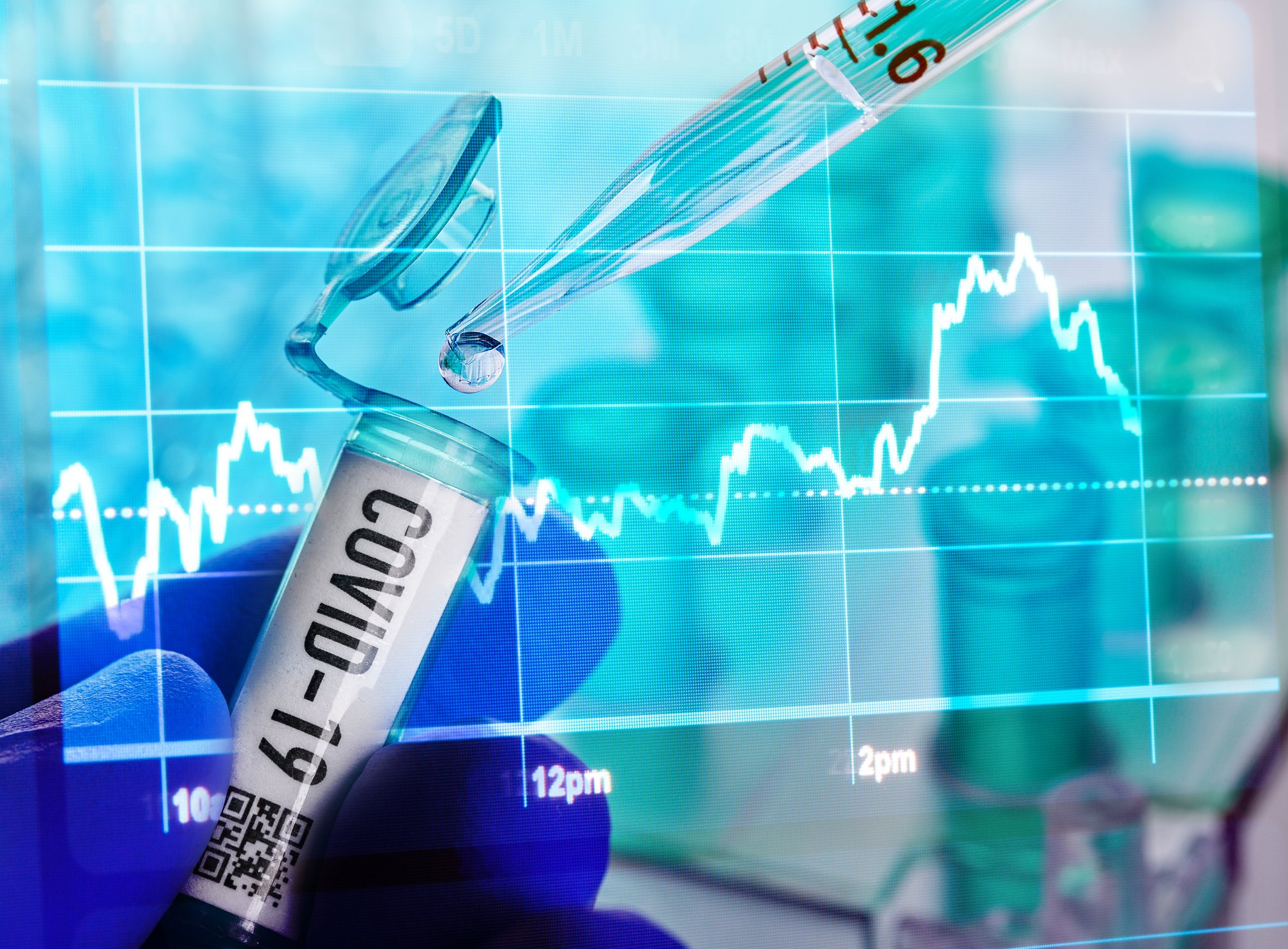 COVID-19 test tube and pipette against a stock chart background.