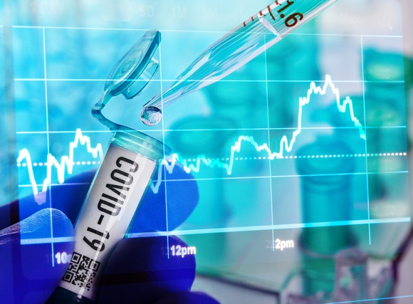 COVID-19 test tube and pipette against a stock chart background.
