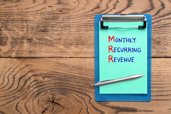 Clipboard on a wood table with the words "Monthly Recurring Revenue."