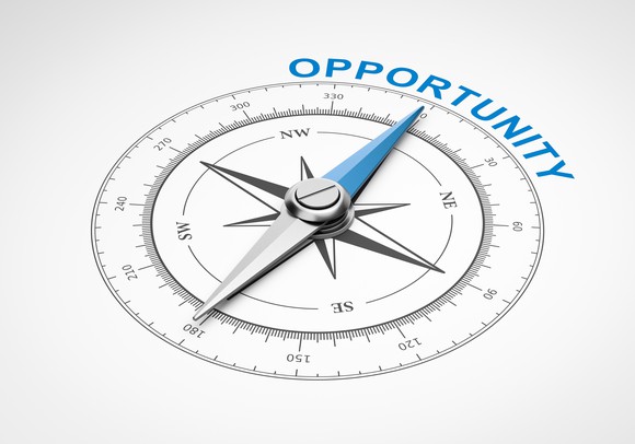 Compass pointing to the word opportunity