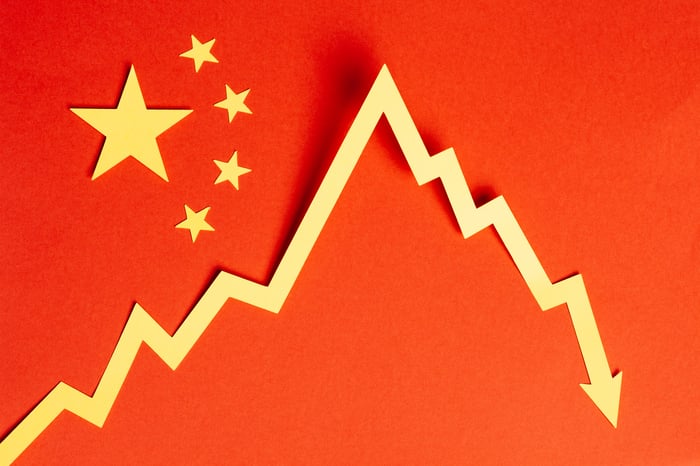 A plunging stock chart on top of a Chinese flag.