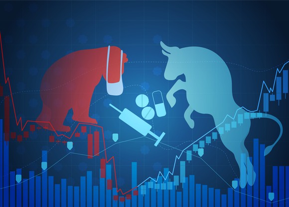 Graphic of bull versus bear with pills and syringe in between them with stock chart overlaid.