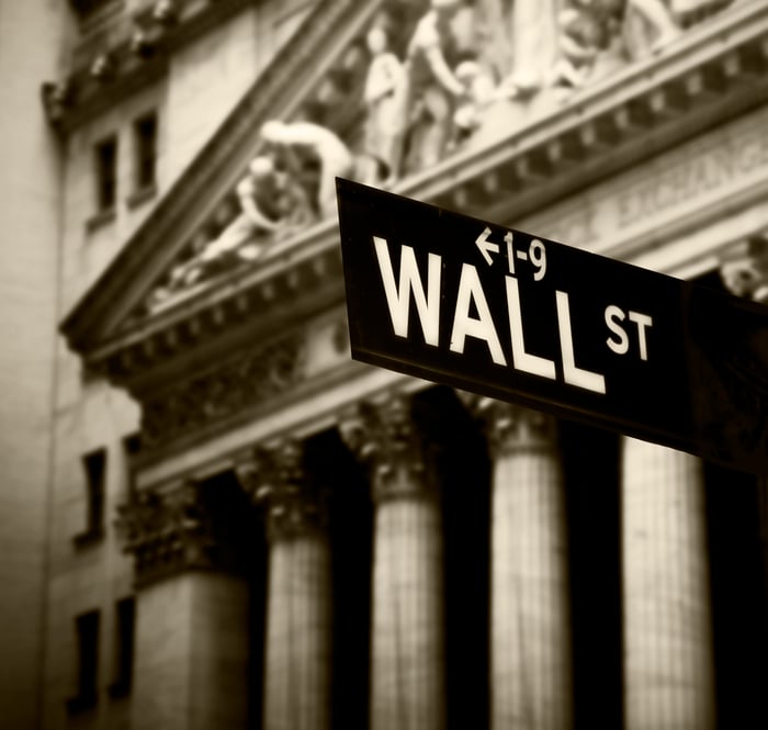 Wall Street sign in front of New York Stock Exchange building.