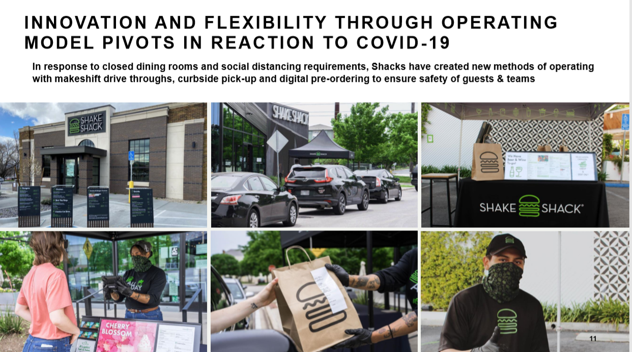 A slide showing contactless ordering and pickup during COVID-19.