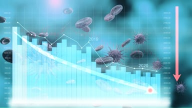 Coronavirus Stock Market