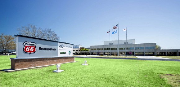 Green lawn in front of big building complex, with sign reading Phillips 66 Research Center.