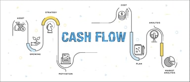cashflowmachine