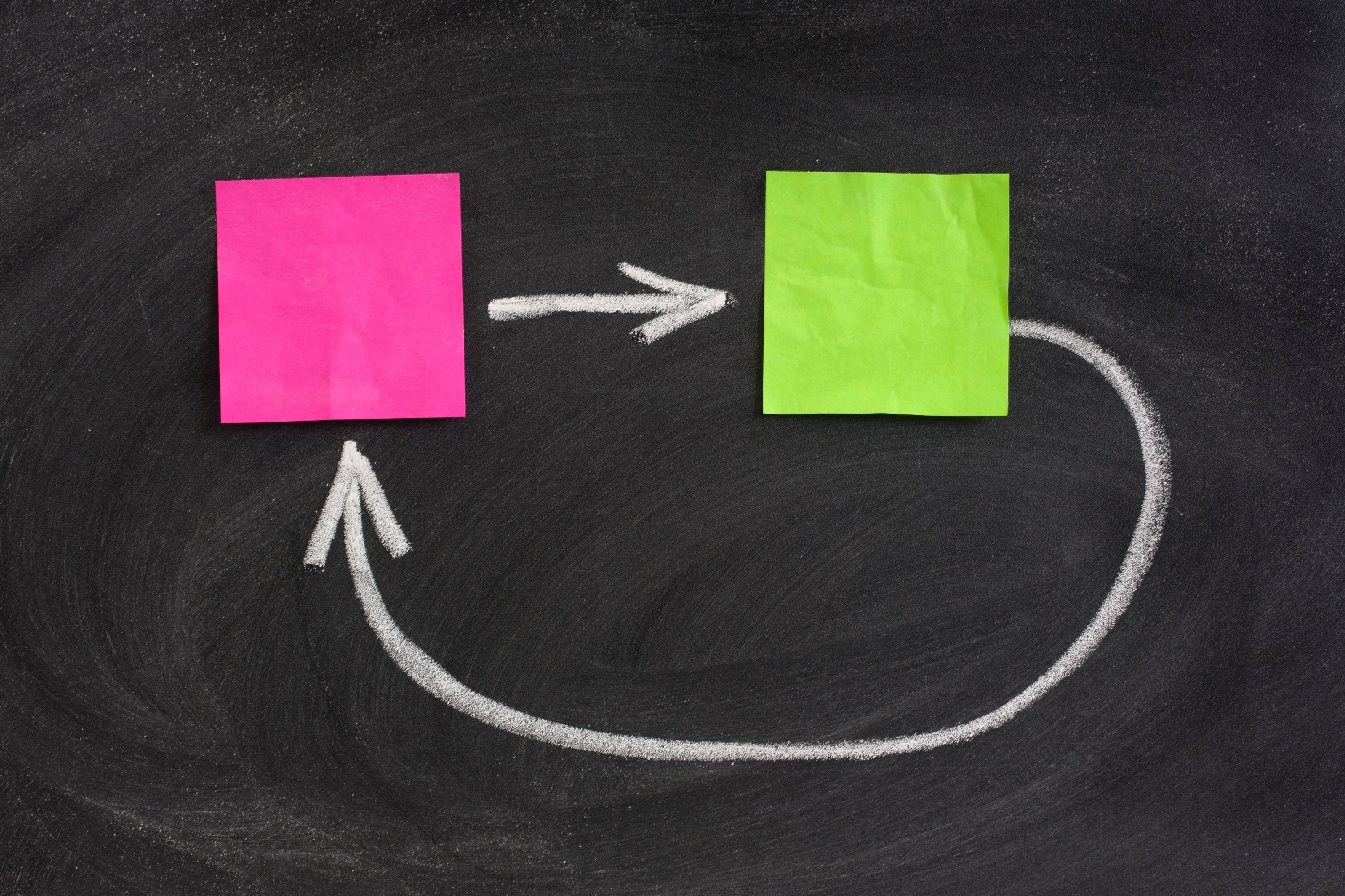 concept of feedback or closed loop presented with blank crumbled sticky notes on blackboard, eraser smudge patterns