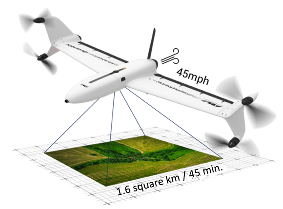 Quantix Recon drone sales brochure image