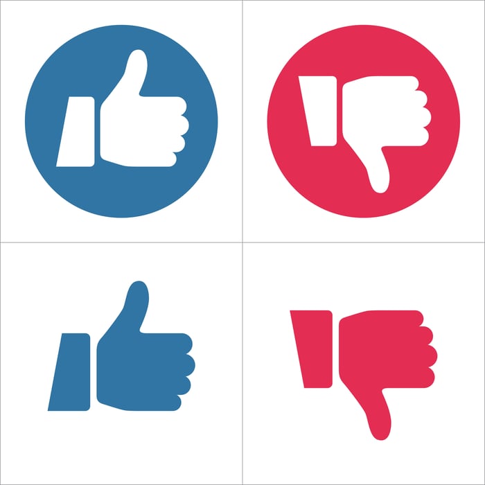 Facebook thumbs up and down icons in red and blue. 