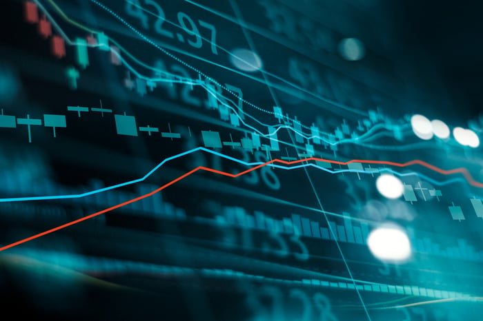 A stock market trading graph.