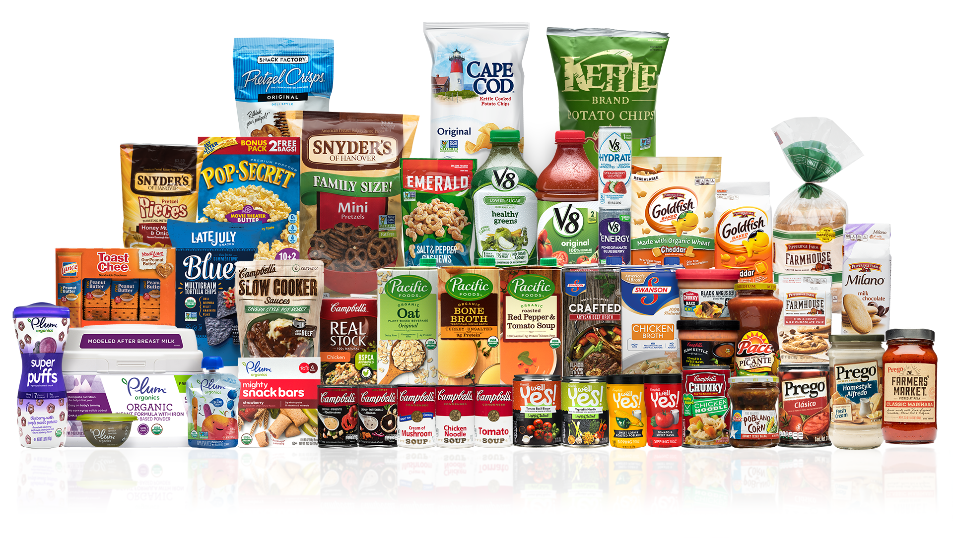 A collection of Campbell Soup brands