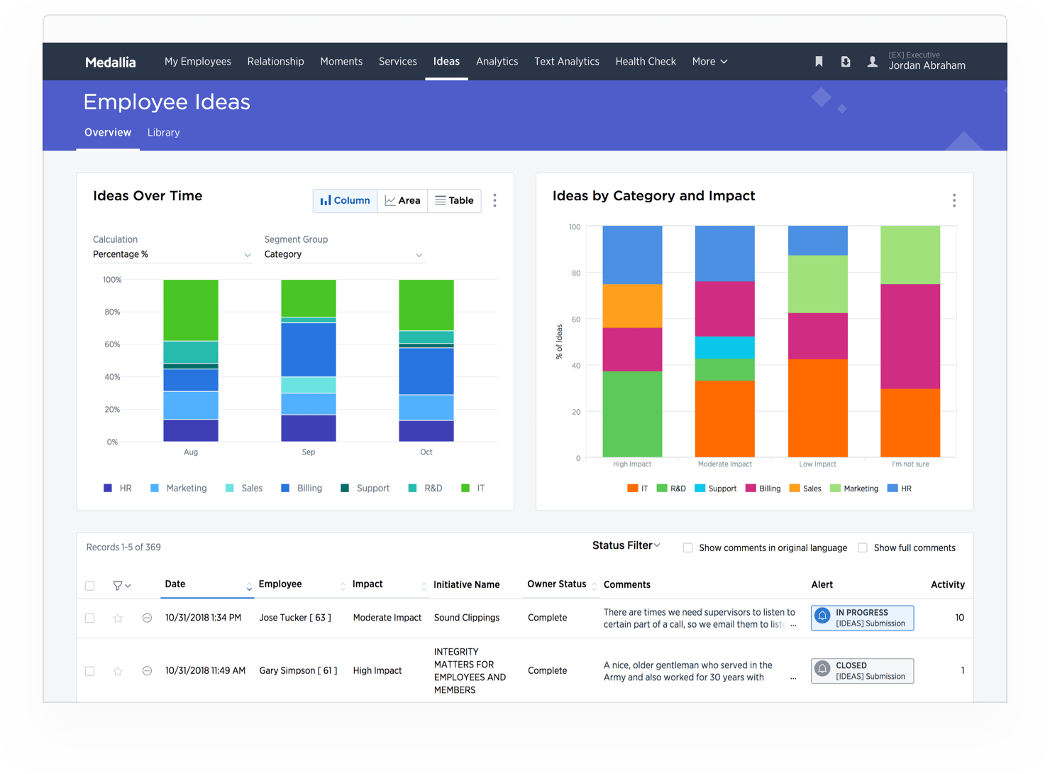 Medallia - Employee Ideas