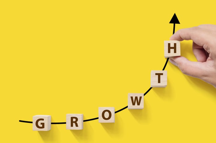 A hand places blocks spelling out the word Growth along a rising trend line.