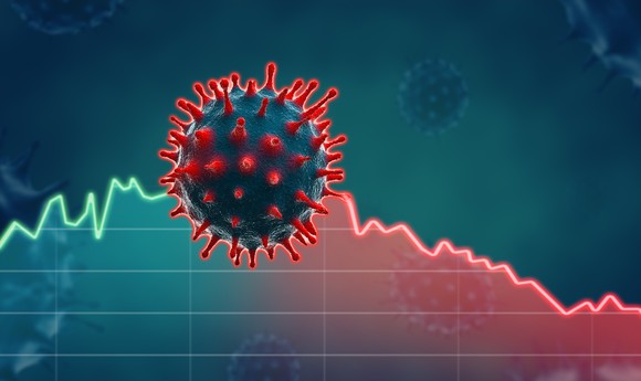 A coronavirus image over a stock chart