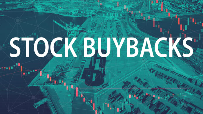 The words Stock Buybacks in front of a stock screen with money. 