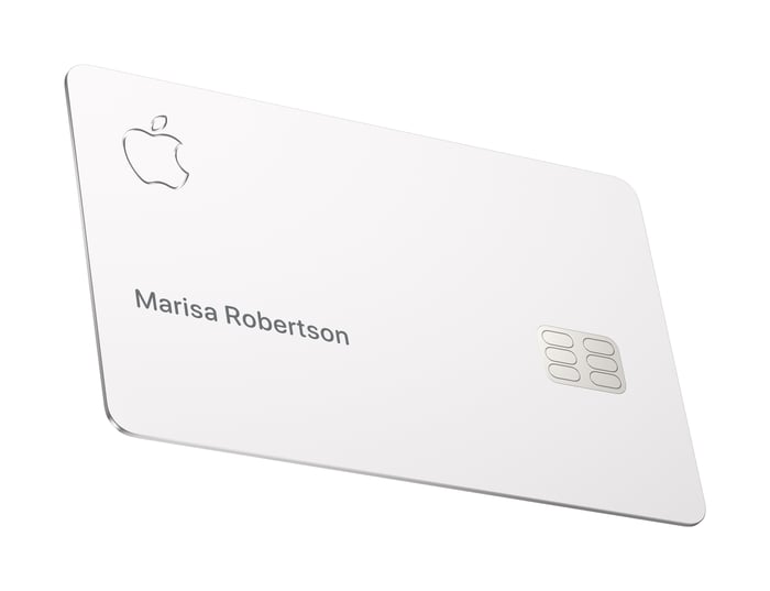 Physical Apple Card