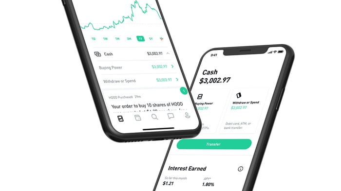 The Best Penny Stock on Robinhood Offers 500% Upside