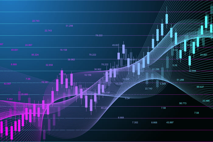 A digital stock chart going up.