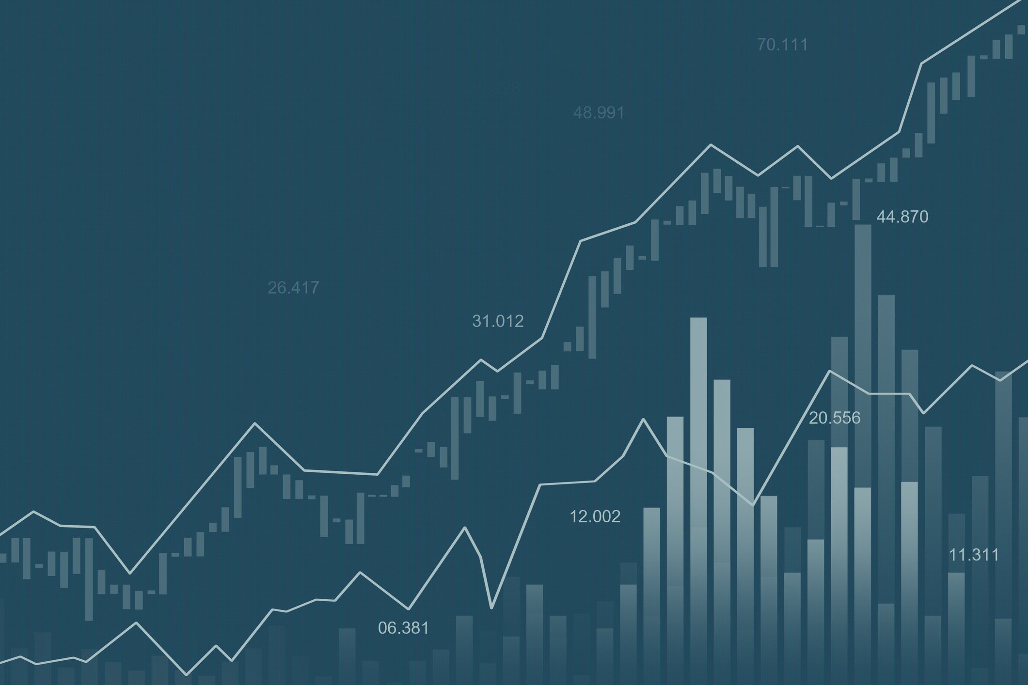 Line and bar graphs on a dark green background.
