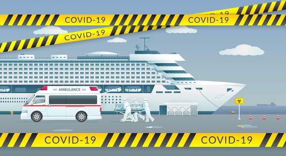 drawn image of cruise ship with COVID-19 caution tape keeping people away