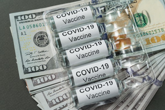 Vials labeled COVID-19 Vaccine lying on a pile of $100 bills