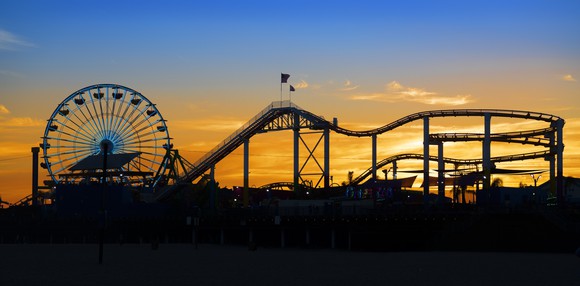 Roller-coaster ride at sunset.