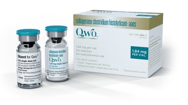 ENDO Qwo bottles and packaging