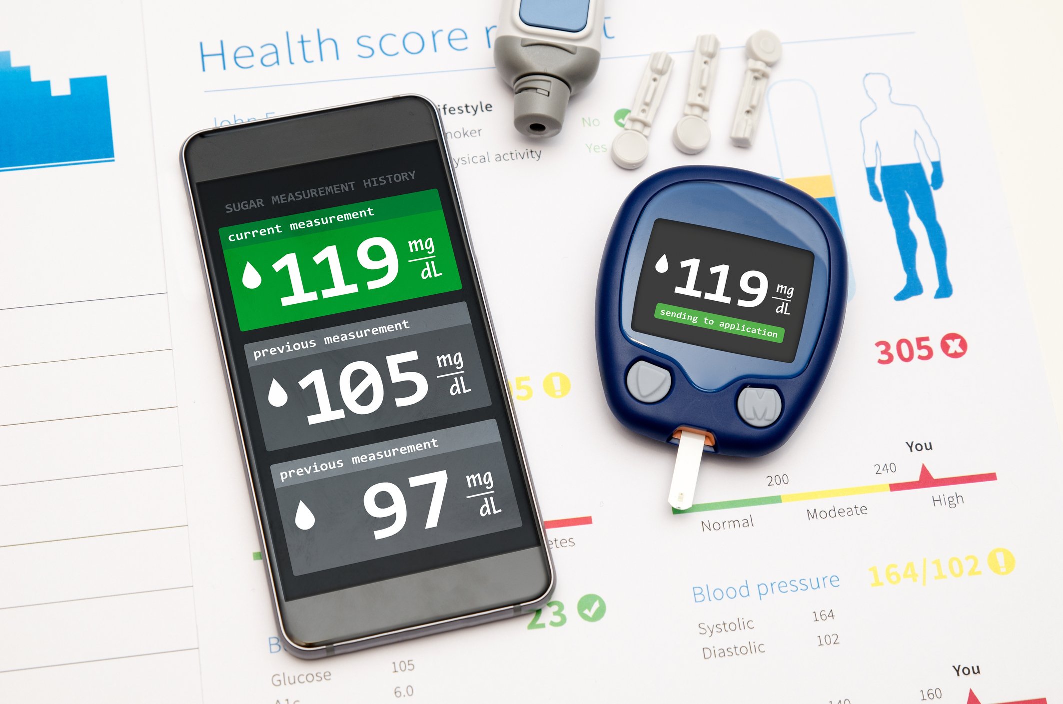 Smart phone displaying health information next to a glucometer on top of documents with health score information