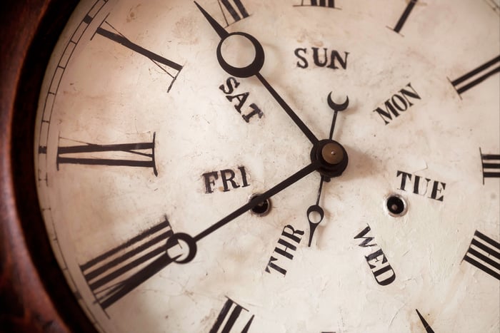 Hands of antique clock with days of a week.