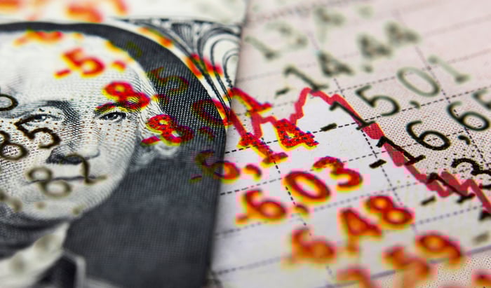 dollar bill with negative numbers overlaying it.