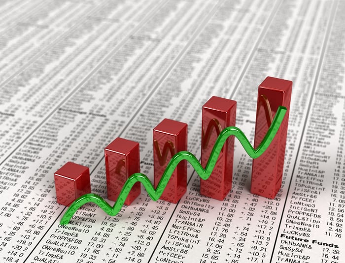 A rising 3D bar chart that's seated atop a financial newspapers with stock quotes. 