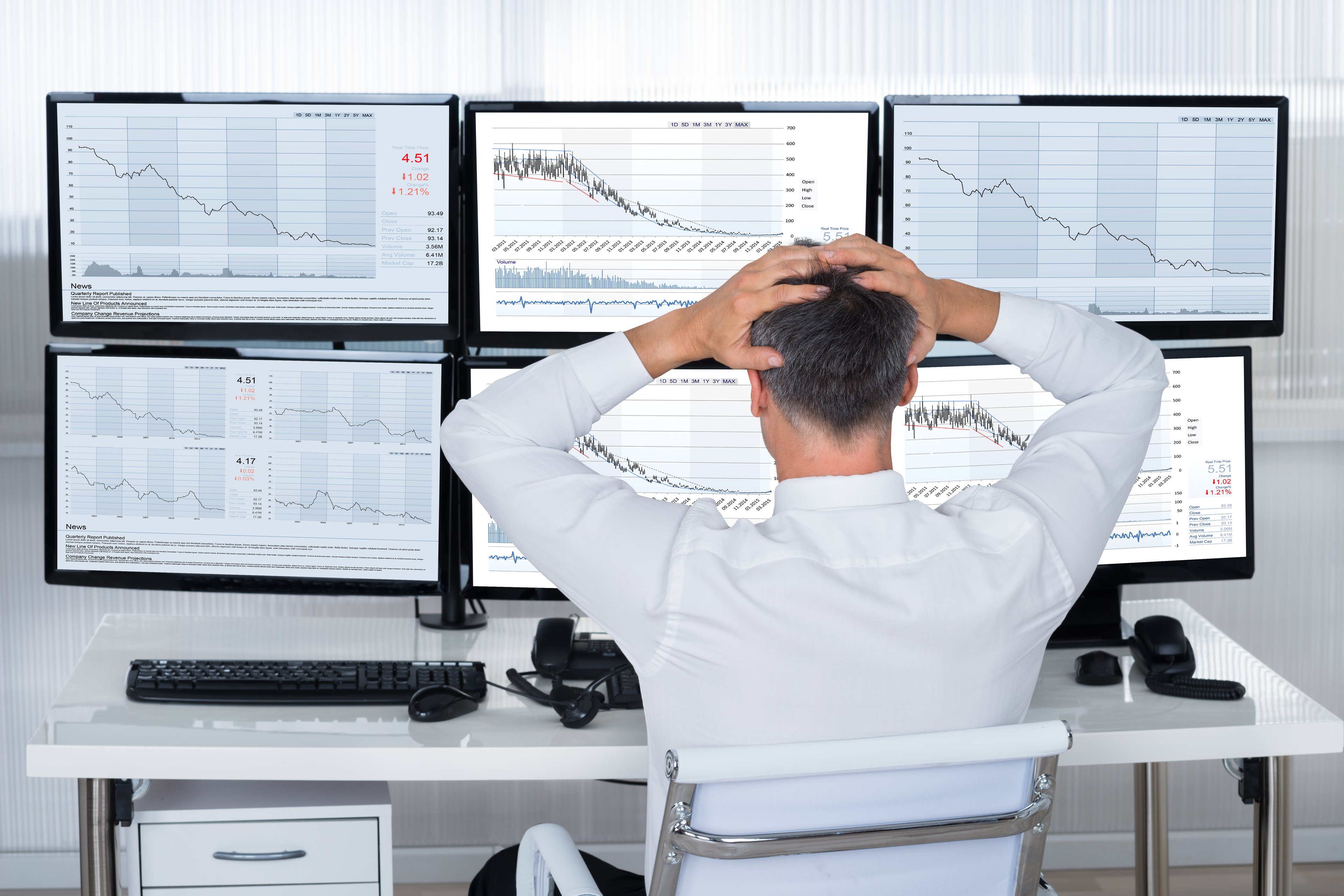 Rear view of stock trader with hands on head looking at graphs on screens.