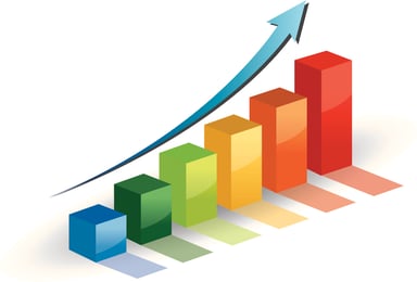 Quarterly growth concept