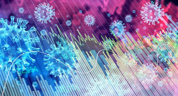 A collage of stock graphs and coronavirus virions.