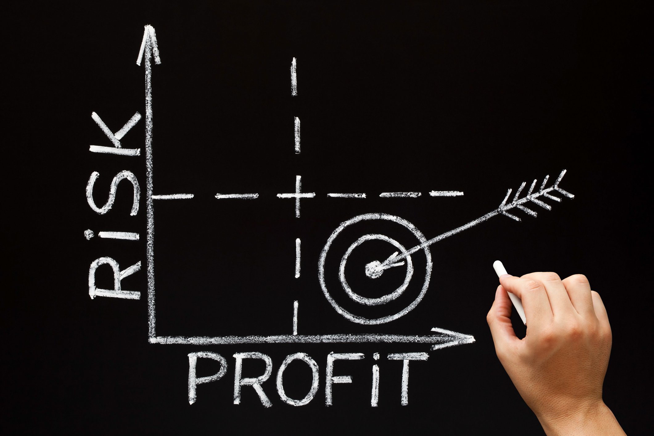 A hand holding chalk draws a chart of risk and profit, with arrow in target inside