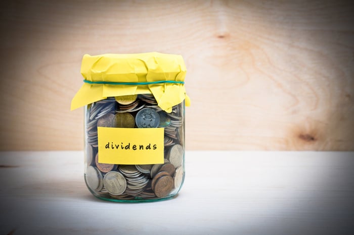 A jar full of coins with the word dividend written on the outside.