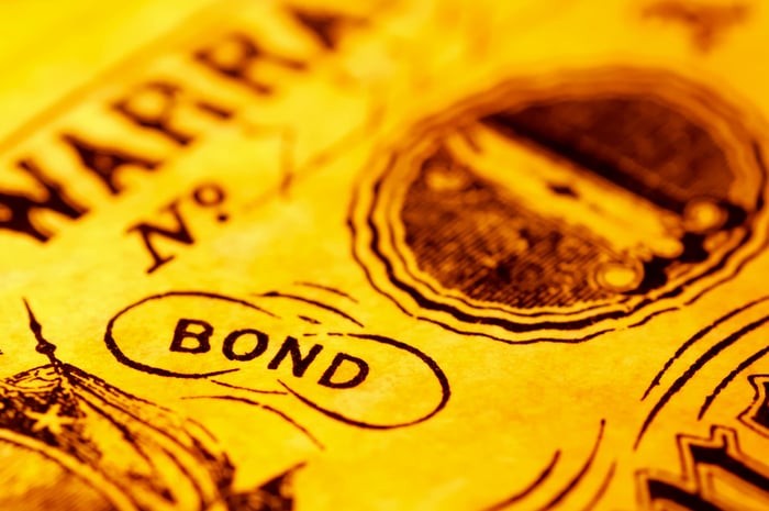 Yellow paper with word Bond highlighted.
